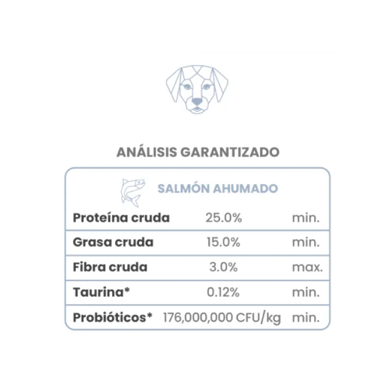 Taste of the Wild Salmón Adulto Pacific Stream